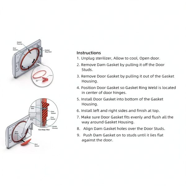 Midmark M11 Door Gasket Kit High Grade Silicone Autoclave-3
